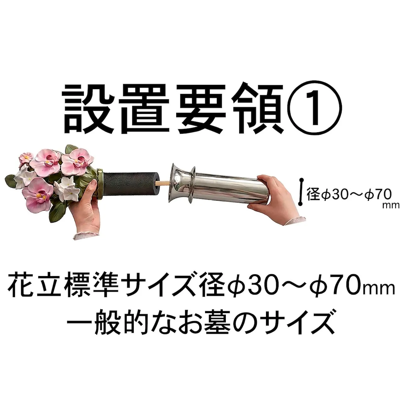 設置要領①
