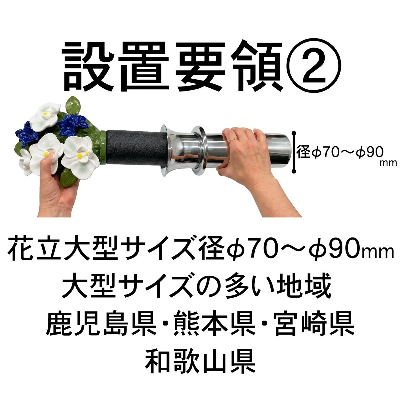     設置要領②